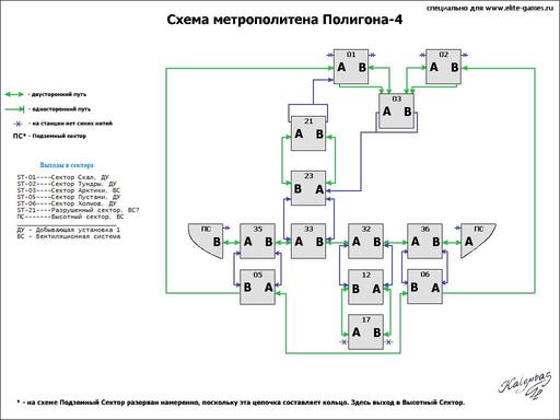 Механоиды 2: Война кланов - Прохождение